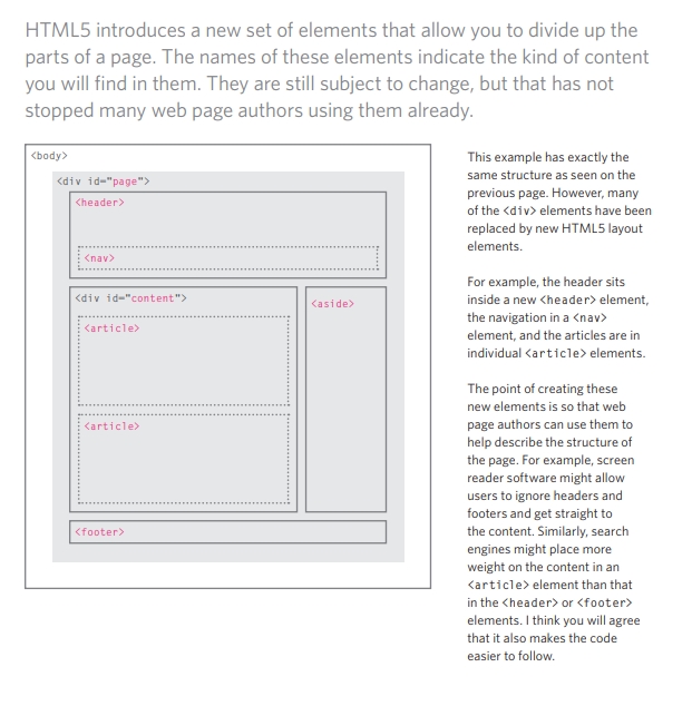 New HTML Layouts