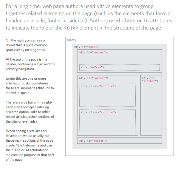 Traditional HTML Layouts